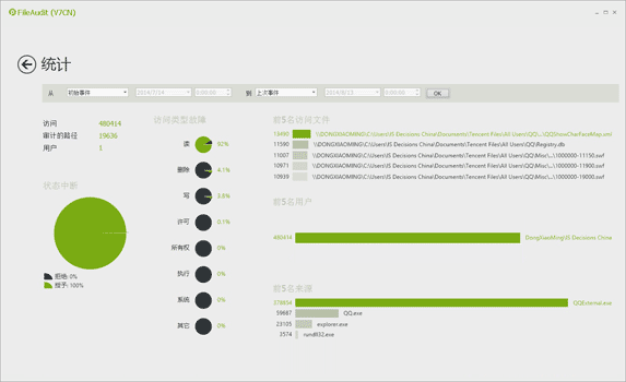 FileAudit screenshot